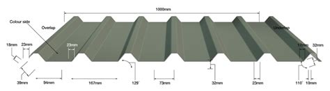 steel box profile dimensions|box profile metal sheets.